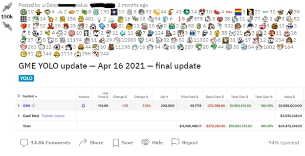 Put Custom Graph Here...